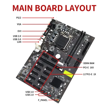 B250 BTC Rudarstvo Motherboard LGA 1151 DDR4 12XGraphics Reža za Kartico SATA3.0 USB3.0 Nizke Moči za BTC Rudar Rudarstvo
