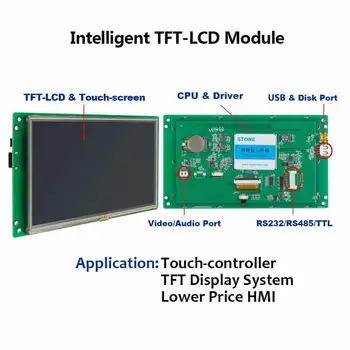 Inteligentni 4.3 palčni Odprt Okvir Zaslona TFT LCD zaslon, za Industrijsko Uporabo s Serijski Vmesnik+Programske opreme